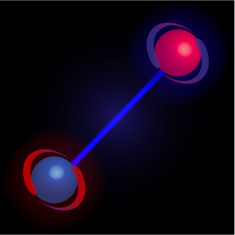 Connected atoms