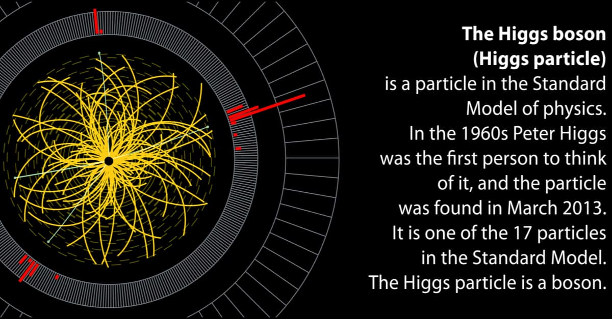 Understanding the Theory of Quantum Chromodynamics - SCALAR LIGHT